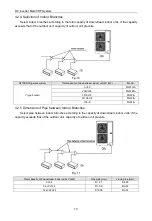 Предварительный просмотр 18 страницы Gree GMV-120WL/C-X User Manual