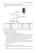 Предварительный просмотр 19 страницы Gree GMV-120WL/C-X User Manual