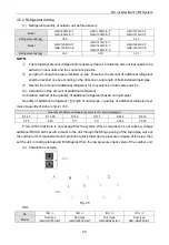 Предварительный просмотр 25 страницы Gree GMV-120WL/C-X User Manual