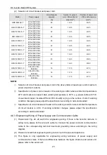 Предварительный просмотр 28 страницы Gree GMV-120WL/C-X User Manual