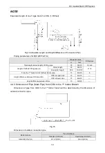 Предварительный просмотр 14 страницы Gree GMV-12WP/A-T Owner'S Manual