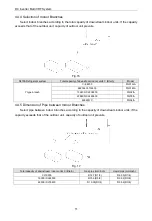 Предварительный просмотр 15 страницы Gree GMV-12WP/A-T Owner'S Manual