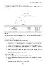 Предварительный просмотр 16 страницы Gree GMV-12WP/A-T Owner'S Manual