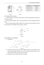 Предварительный просмотр 18 страницы Gree GMV-12WP/A-T Owner'S Manual