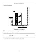 Предварительный просмотр 13 страницы Gree GMV-224WL/A-X Owner'S Manual