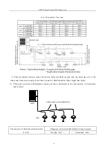 Предварительный просмотр 16 страницы Gree GMV-224WL/A-X Owner'S Manual