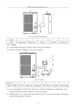 Предварительный просмотр 23 страницы Gree GMV-224WL/A-X Owner'S Manual