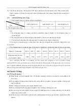 Предварительный просмотр 24 страницы Gree GMV-224WL/A-X Owner'S Manual