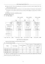 Предварительный просмотр 25 страницы Gree GMV-224WL/A-X Owner'S Manual