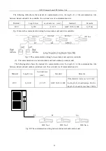 Предварительный просмотр 29 страницы Gree GMV-224WL/A-X Owner'S Manual