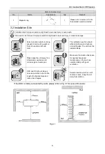 Предварительный просмотр 9 страницы Gree GMV-224WL/C-X Owner'S Manual