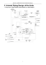 Preview for 5 page of Gree GMV-224WM/B-X Service Manual