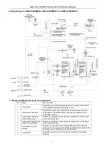 Preview for 7 page of Gree GMV-224WM/B-X Service Manual