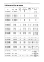 Preview for 12 page of Gree GMV-224WM/B-X Service Manual