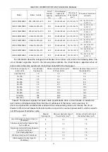 Preview for 13 page of Gree GMV-224WM/B-X Service Manual