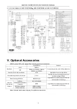 Preview for 17 page of Gree GMV-224WM/B-X Service Manual