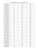 Preview for 20 page of Gree GMV-224WM/B-X Service Manual