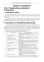 Preview for 24 page of Gree GMV-224WM/B-X Service Manual