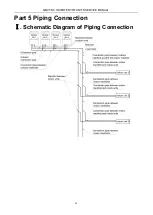 Preview for 45 page of Gree GMV-224WM/B-X Service Manual