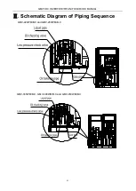 Preview for 46 page of Gree GMV-224WM/B-X Service Manual