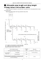 Preview for 48 page of Gree GMV-224WM/B-X Service Manual