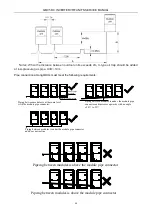 Preview for 51 page of Gree GMV-224WM/B-X Service Manual