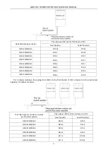 Preview for 54 page of Gree GMV-224WM/B-X Service Manual