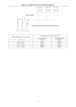 Preview for 57 page of Gree GMV-224WM/B-X Service Manual