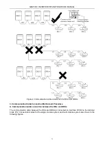 Preview for 74 page of Gree GMV-224WM/B-X Service Manual