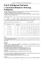 Preview for 78 page of Gree GMV-224WM/B-X Service Manual