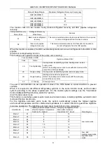 Preview for 89 page of Gree GMV-224WM/B-X Service Manual