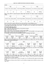 Preview for 96 page of Gree GMV-224WM/B-X Service Manual