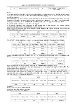 Preview for 100 page of Gree GMV-224WM/B-X Service Manual