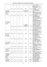 Preview for 110 page of Gree GMV-224WM/B-X Service Manual