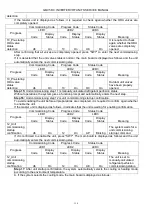 Preview for 117 page of Gree GMV-224WM/B-X Service Manual