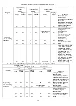 Preview for 118 page of Gree GMV-224WM/B-X Service Manual