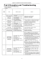 Preview for 132 page of Gree GMV-224WM/B-X Service Manual