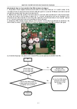 Preview for 168 page of Gree GMV-224WM/B-X Service Manual