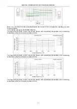 Preview for 181 page of Gree GMV-224WM/B-X Service Manual