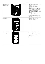 Preview for 212 page of Gree GMV-224WM/B-X Service Manual