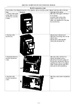 Preview for 213 page of Gree GMV-224WM/B-X Service Manual