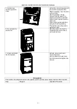 Preview for 214 page of Gree GMV-224WM/B-X Service Manual