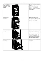 Preview for 215 page of Gree GMV-224WM/B-X Service Manual