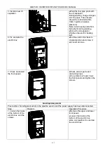 Preview for 216 page of Gree GMV-224WM/B-X Service Manual