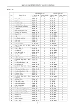 Preview for 222 page of Gree GMV-224WM/B-X Service Manual