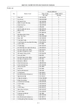 Preview for 225 page of Gree GMV-224WM/B-X Service Manual