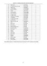 Preview for 226 page of Gree GMV-224WM/B-X Service Manual