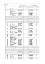 Preview for 228 page of Gree GMV-224WM/B-X Service Manual