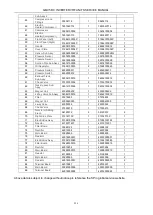 Preview for 229 page of Gree GMV-224WM/B-X Service Manual