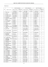 Preview for 231 page of Gree GMV-224WM/B-X Service Manual